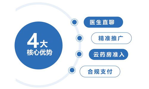 醫(yī)聯(lián)亮相第85屆藥交會(huì) 展示互聯(lián)網(wǎng)醫(yī)藥營(yíng)銷新方案，引領(lǐng)行業(yè)數(shù)字化轉(zhuǎn)型