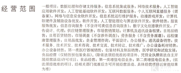 關(guān)于采購人員為合作實(shí)體店采購計(jì)算機(jī)軟硬件及輔助設(shè)備的處理辦法